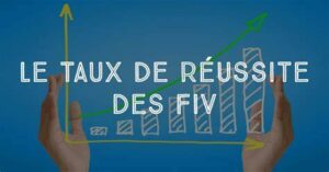 le taux de réussite de la FIV